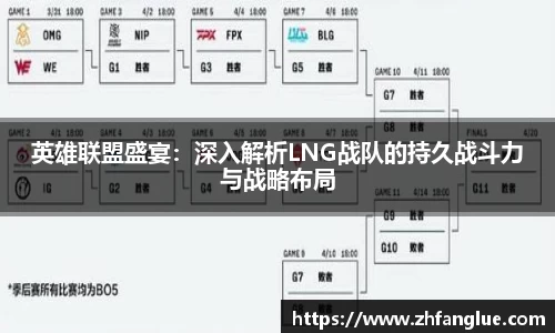 英雄联盟盛宴:深入解析LNG战队的持久战斗力与战略布局
