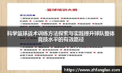 科学篮球战术训练方法探索与实践提升球队整体竞技水平的有效路径