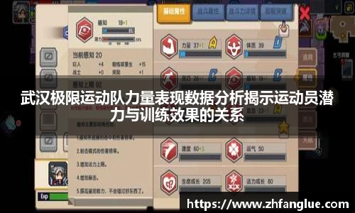武汉极限运动队力量表现数据分析揭示运动员潜力与训练效果的关系