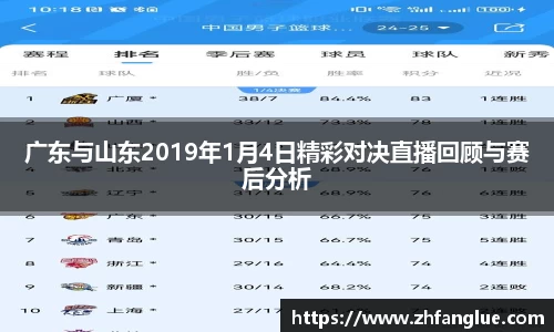 广东与山东2019年1月4日精彩对决直播回顾与赛后分析