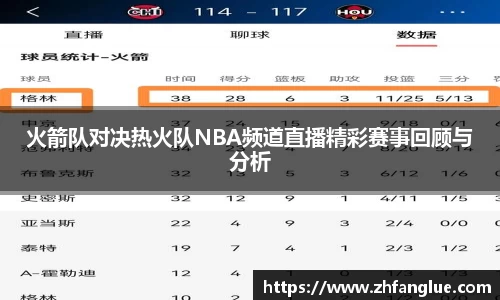 火箭队对决热火队NBA频道直播精彩赛事回顾与分析