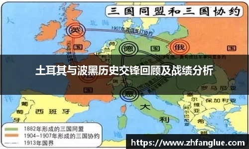 土耳其与波黑历史交锋回顾及战绩分析