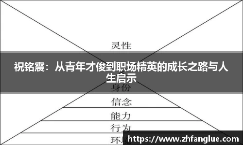 祝铭震：从青年才俊到职场精英的成长之路与人生启示