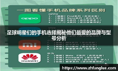 足球明星们的手机选择揭秘他们最爱的品牌与型号分析